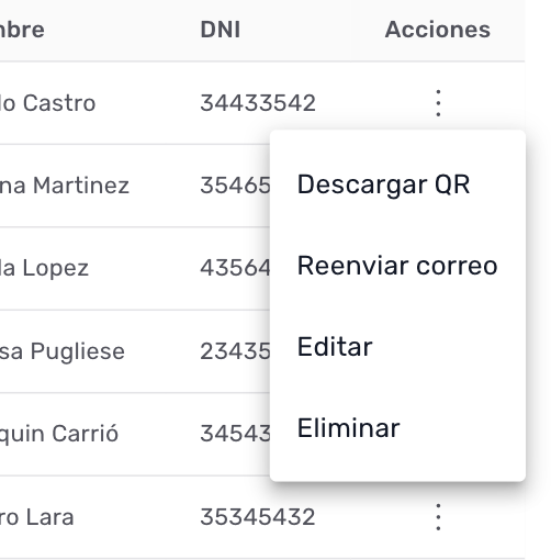 Acciones disponibles por asistente